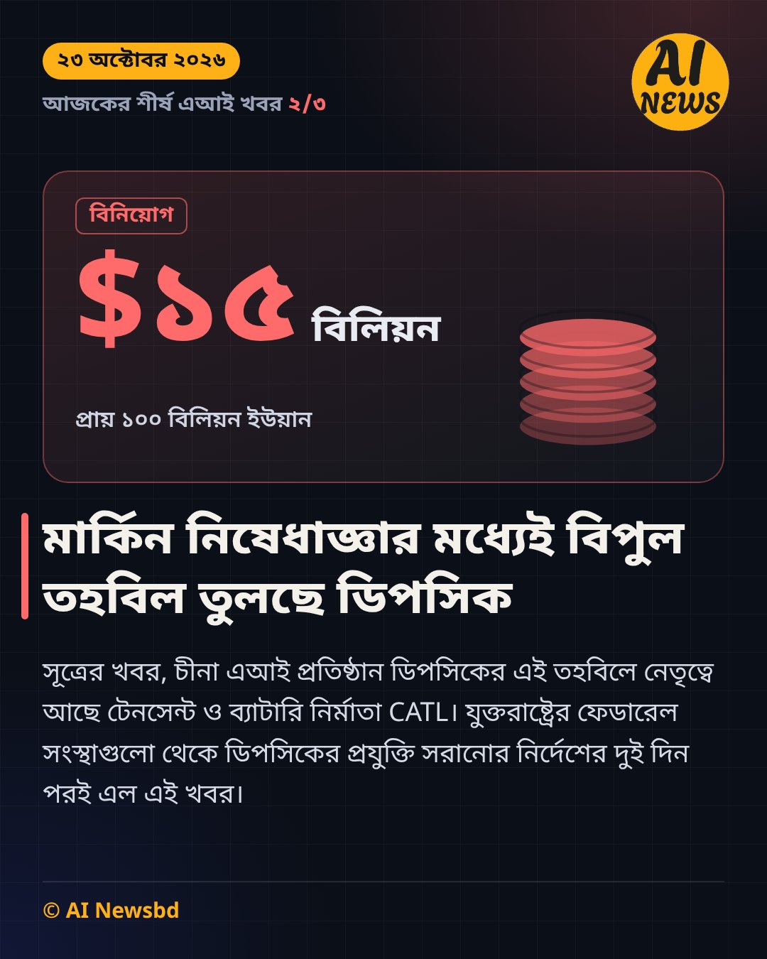 ডিপসিকের তহবিল: প্রায় ১৫ বিলিয়ন ডলার