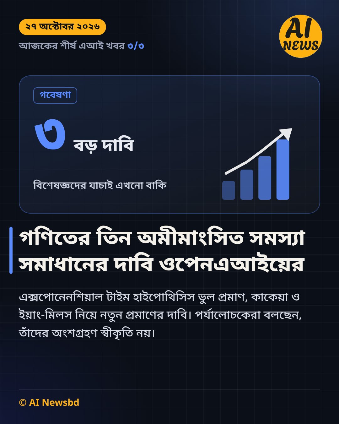 গণিতের তিন অমীমাংসিত সমস্যা সমাধানের দাবি ওপেনএআইয়ের