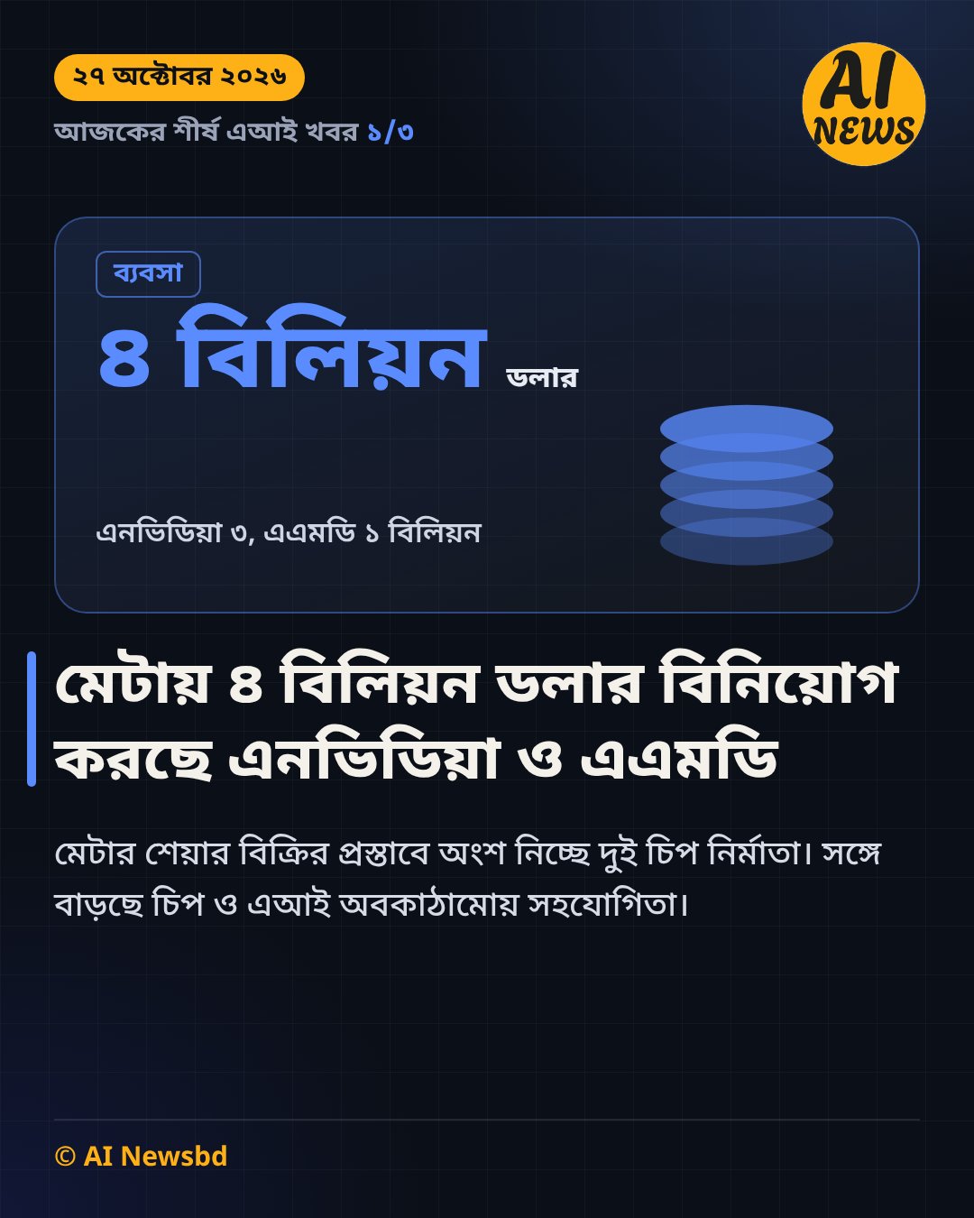 মেটায় ৪ বিলিয়ন ডলার বিনিয়োগ করছে এনভিডিয়া ও এএমডি