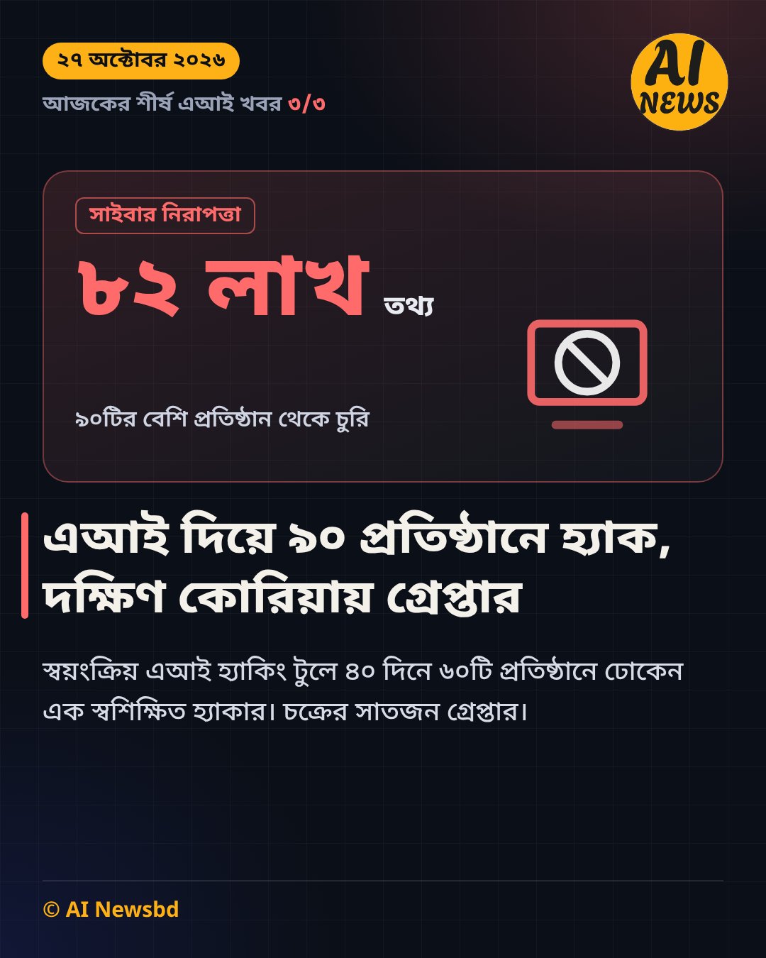 এআই দিয়ে ৯০ প্রতিষ্ঠানে হ্যাক, ৮২ লাখ তথ্য চুরি