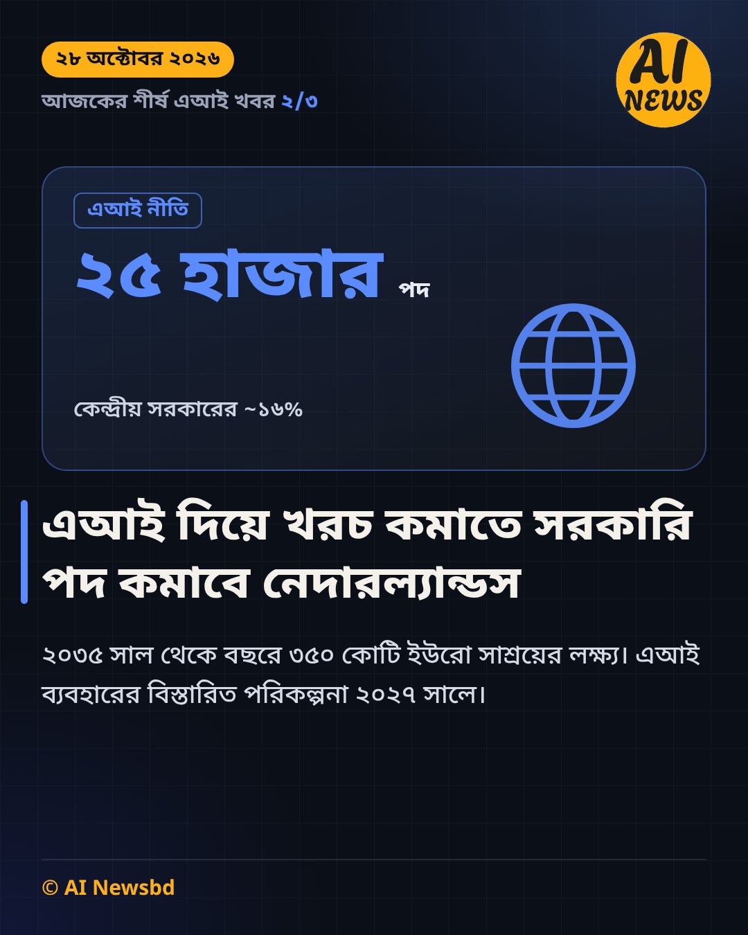 এআই দিয়ে খরচ কমাতে ২৫ হাজার সরকারি পদ কমাবে নেদারল্যান্ডস