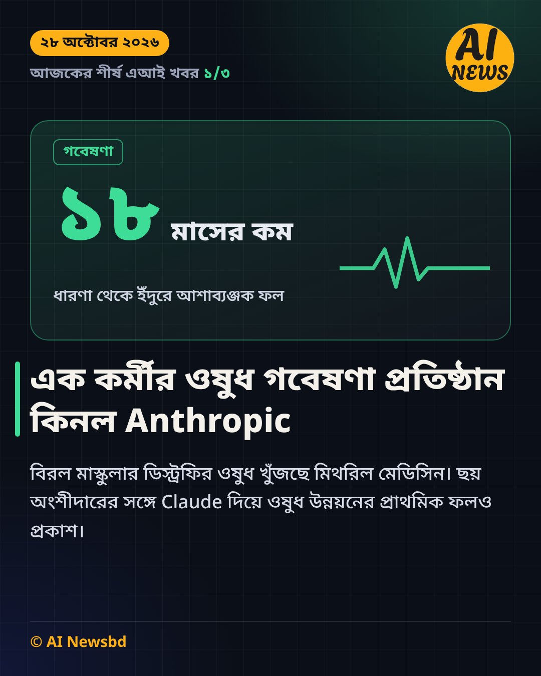 এক কর্মীর ওষুধ গবেষণা প্রতিষ্ঠান কিনল Anthropic