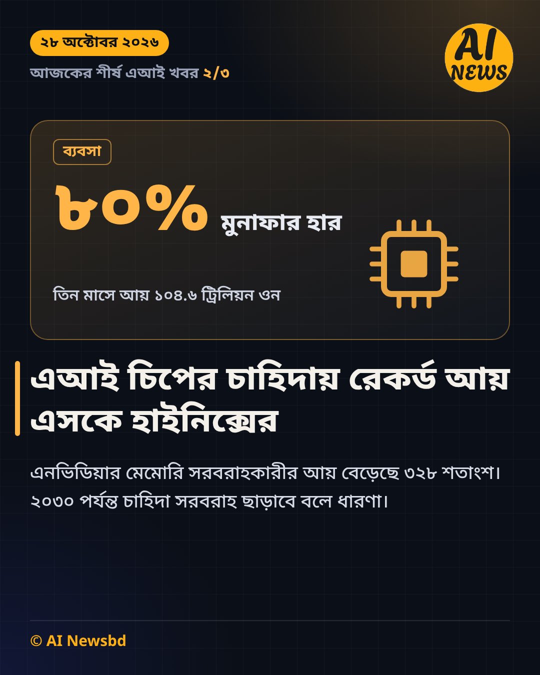 এআই চিপের চাহিদায় রেকর্ড আয় এসকে হাইনিক্সের