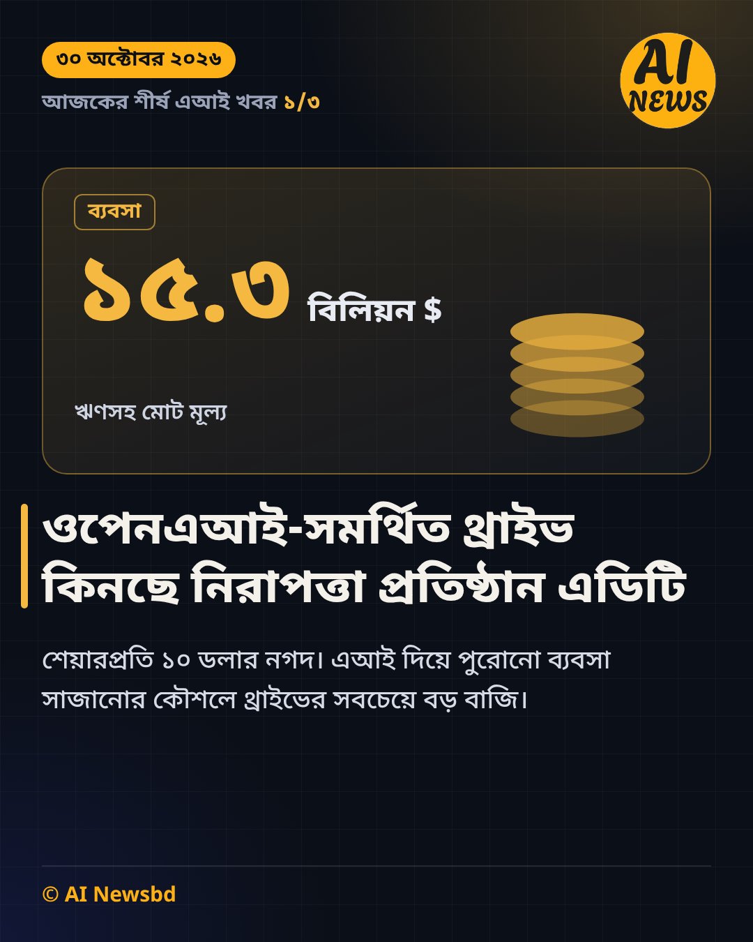ওপেনএআই-সমর্থিত থ্রাইভ কিনছে নিরাপত্তা প্রতিষ্ঠান এডিটি