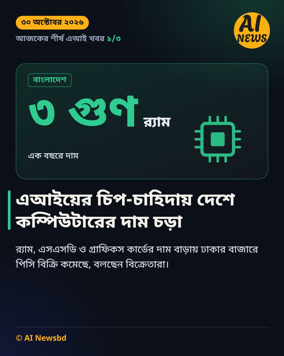 এআইয়ের চিপ-চাহিদায় দেশে কম্পিউটারের দাম চড়া