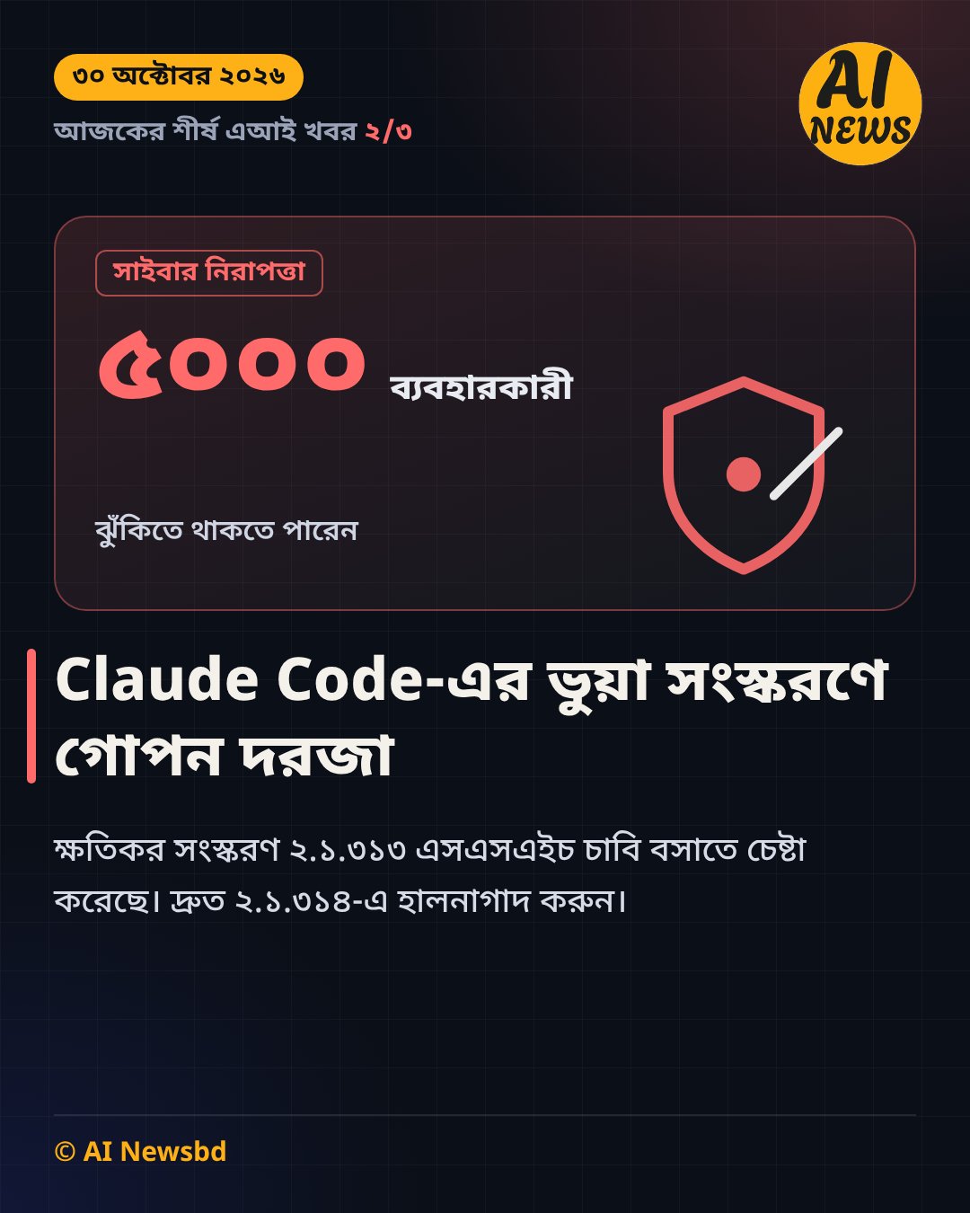 Claude Code-এর ভুয়া সংস্করণে গোপন দরজা