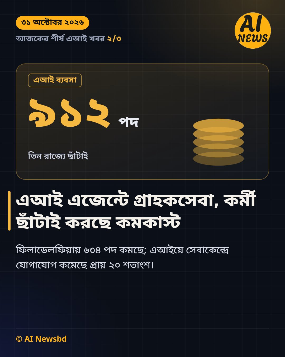 এআই এজেন্টে গ্রাহকসেবা, তিন রাজ্যে ৯১২ কর্মী ছাঁটাই করছে কমকাস্ট