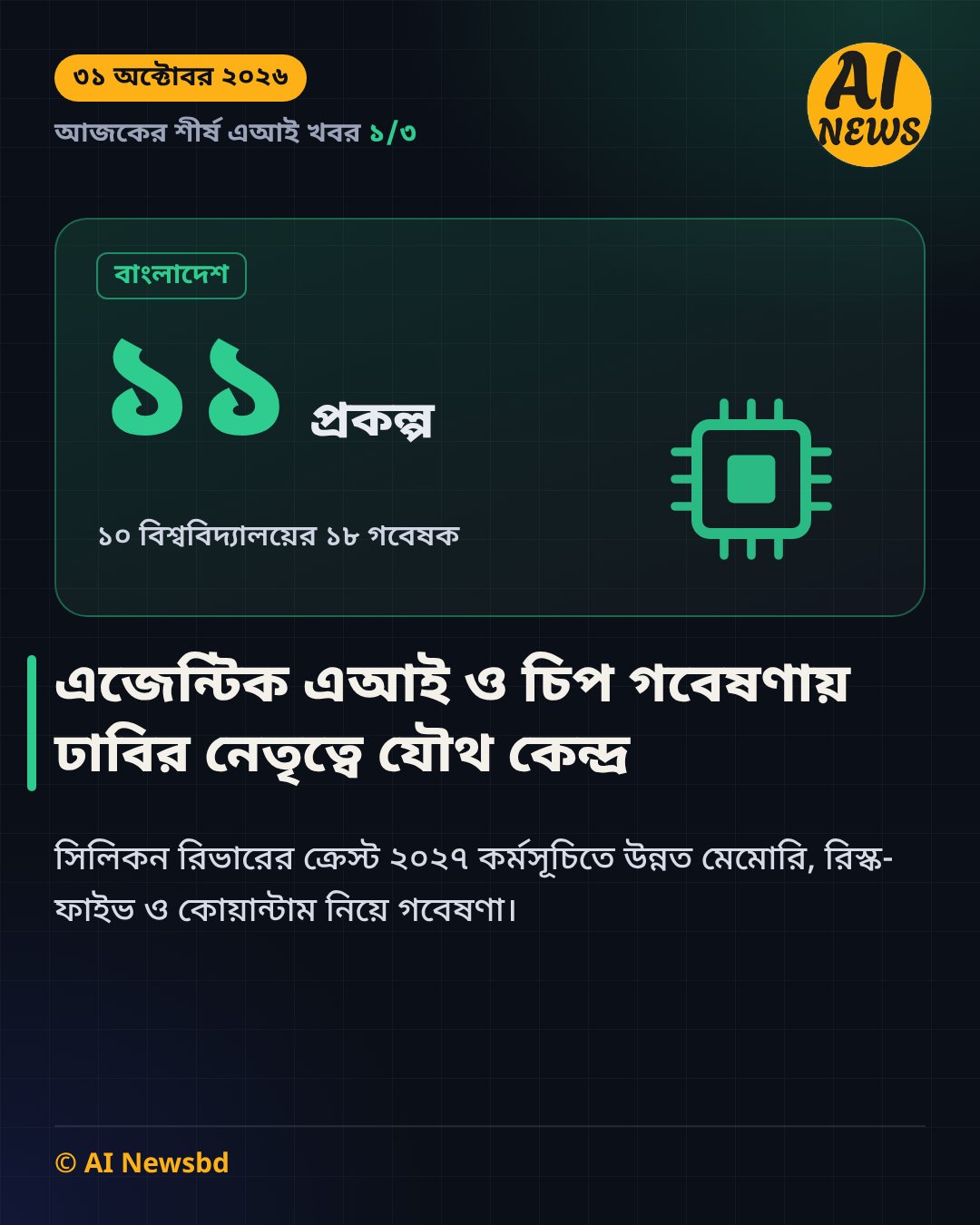 এজেন্টিক এআই ও চিপ গবেষণায় ঢাবির নেতৃত্বে দেশের প্রথম যৌথ গবেষণাকেন্দ্র