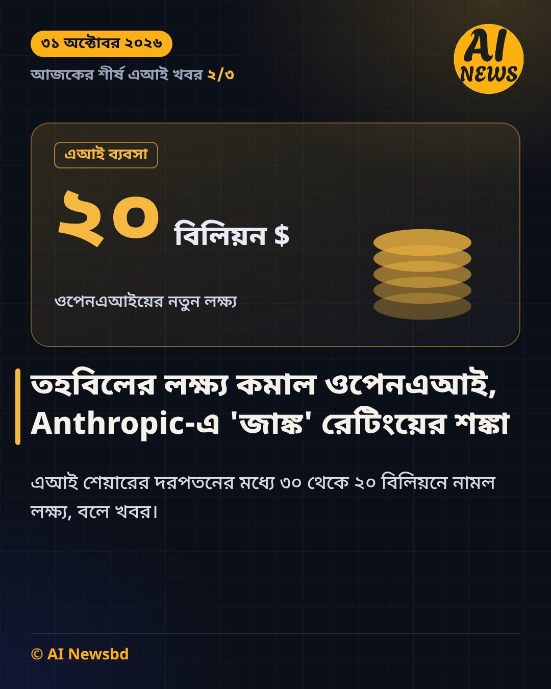 তহবিলের লক্ষ্য কমাল ওপেনএআই, Anthropic পেতে পারে 'জাঙ্ক' রেটিং