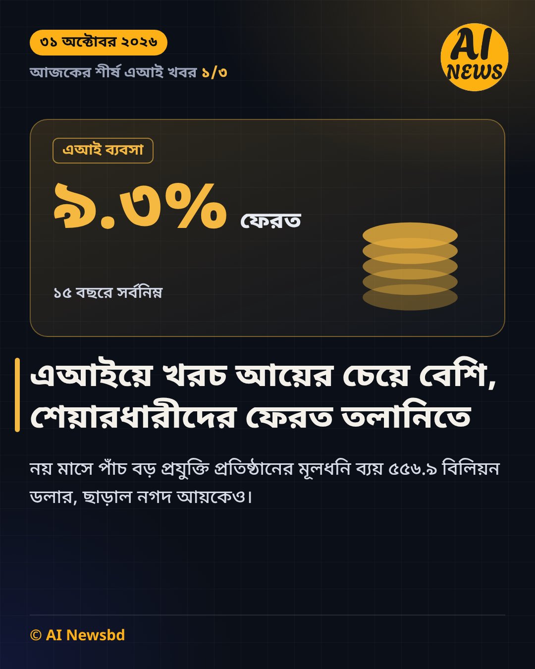 এআইয়ে খরচ আয়ের চেয়ে বেশি, শেয়ারধারীদের ফেরত ১৫ বছরে সর্বনিম্ন