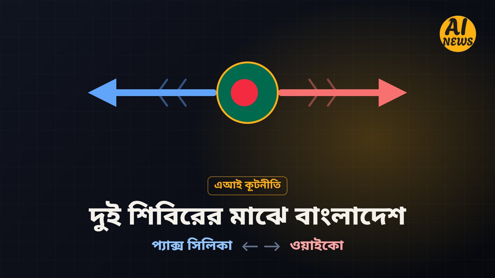 দুই শিবিরের মাঝে বাংলাদেশ: প্যাক্স সিলিকা ও ওয়াইকো