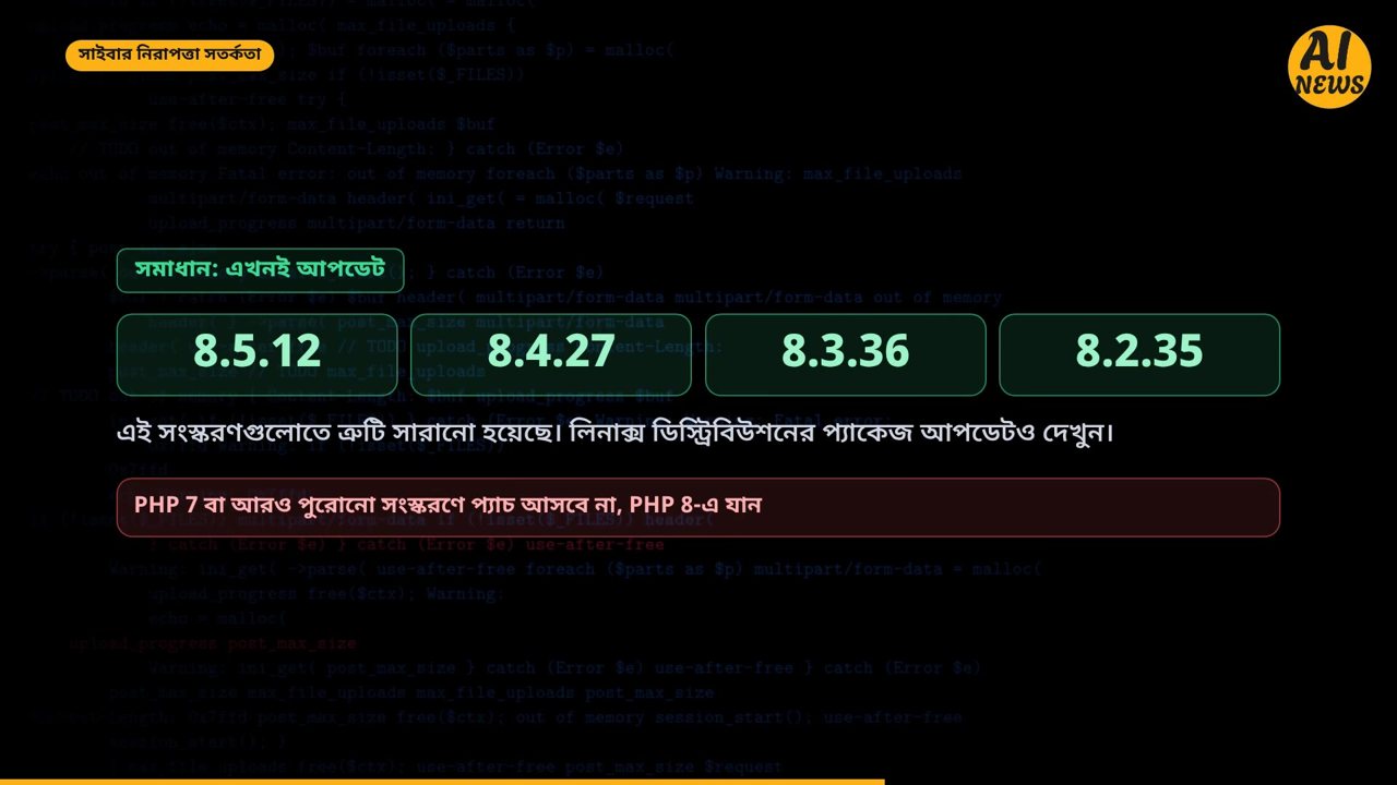 PHP-র হালনাগাদ সংস্করণ: 8.5.12, 8.4.27, 8.3.36, 8.2.35